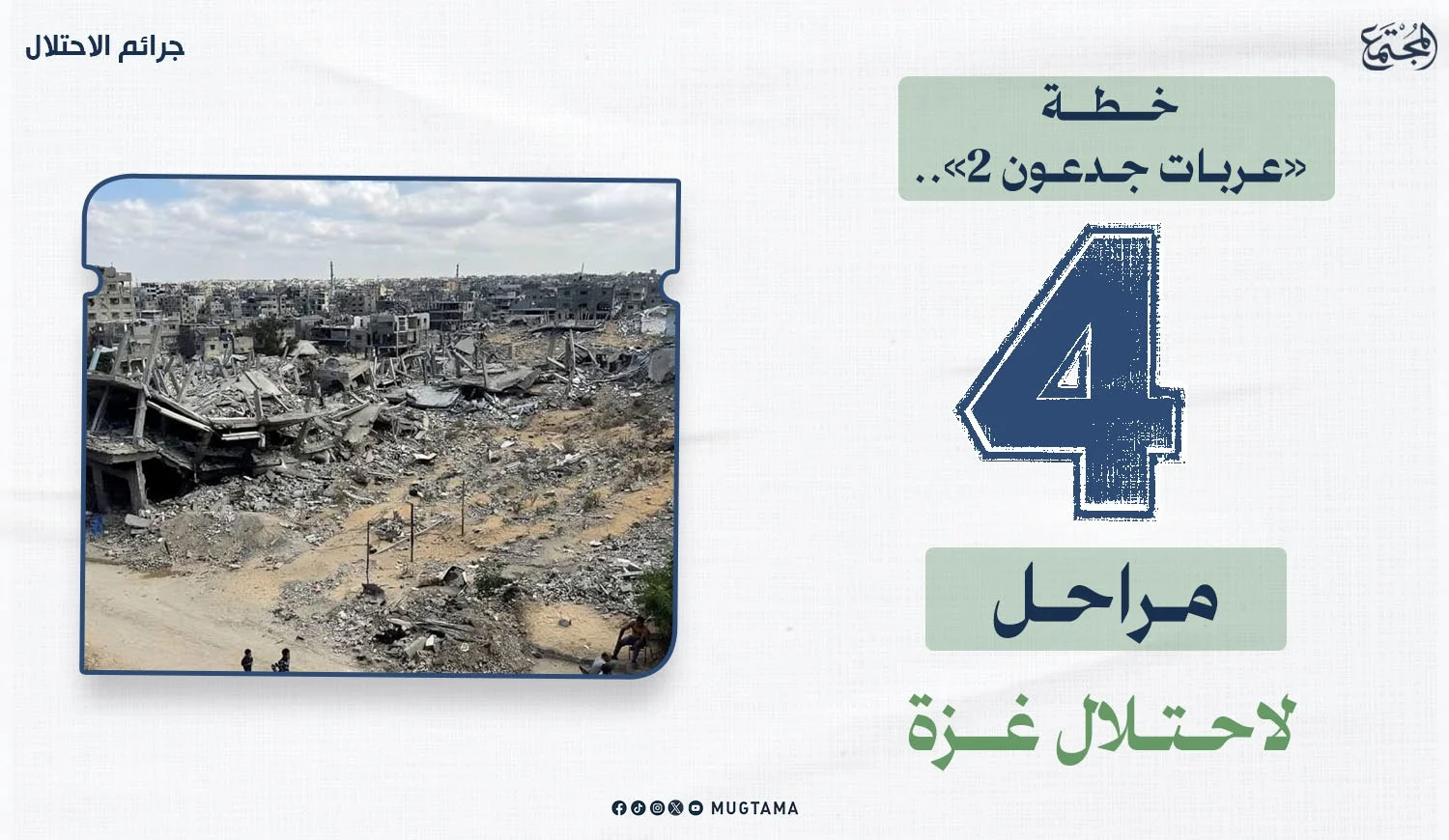 خطة «عربات جدعون 2».. 4 مراحل لاحتلال غزة
